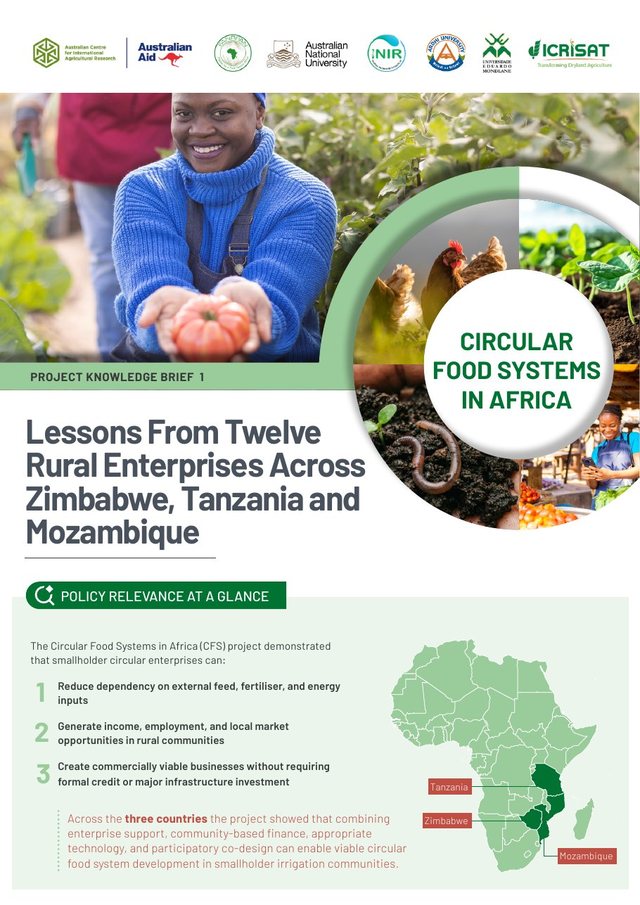 Cover of Lessons from Twelve Rural Enterprises
